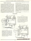 Vintage Water Wheel Governor Bulletin No  1-A 007